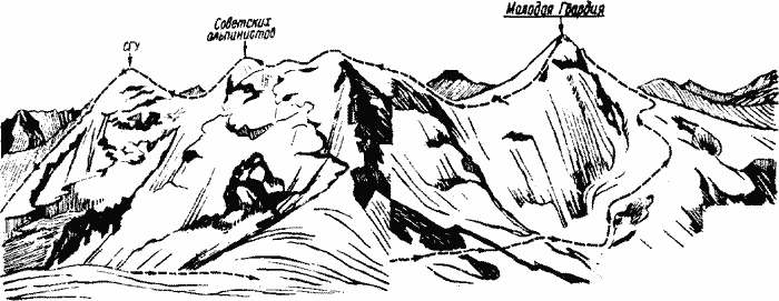 Вершины СГУ, Советских Альпинистов и Молодая Гвардия